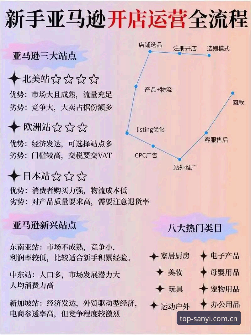 新手必看：三亿体育平台使用心得，从下载到互动全流程指南