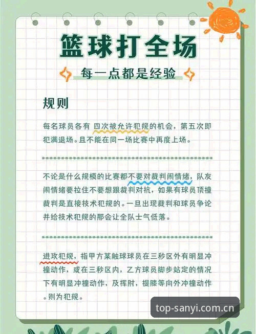 从入门到精通：三亿体育篮球资讯资深用户的使用心得与实战经验分享